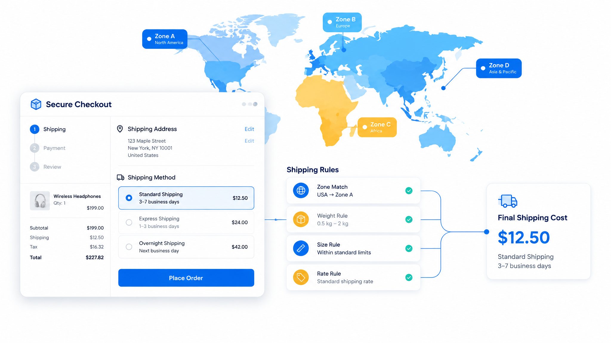 How to Manage Delivery Fees by Market Without Complicating Checkout
